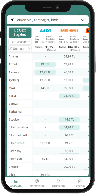 Fiyatlardan alışveriş listesi oluşturma adımı